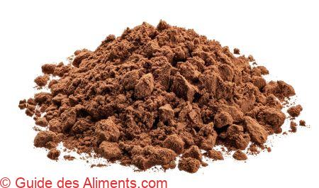 cacao en poudre
